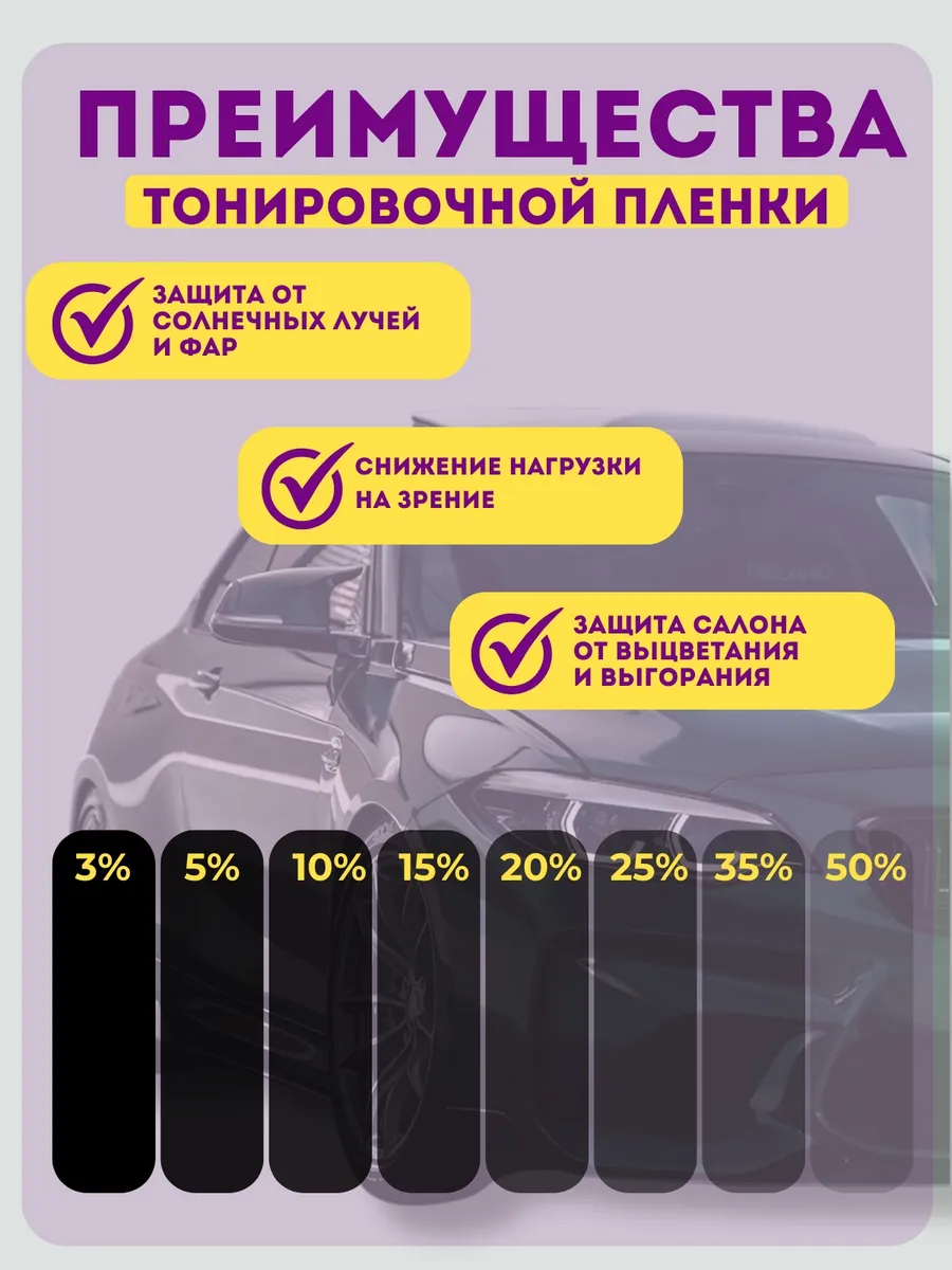 Процесс тонирования